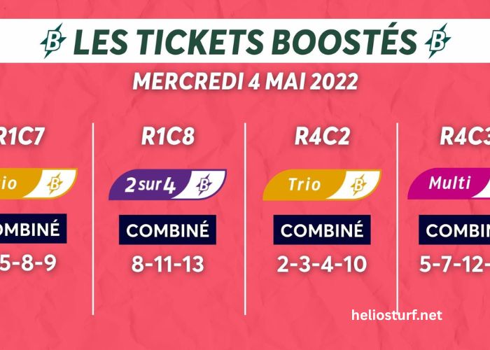 Gain Pmu Aujourd'hui